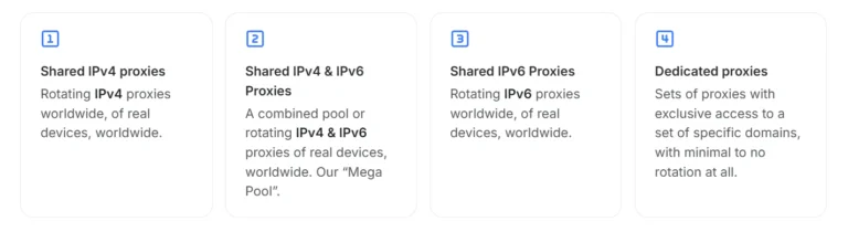 Choose IP type
