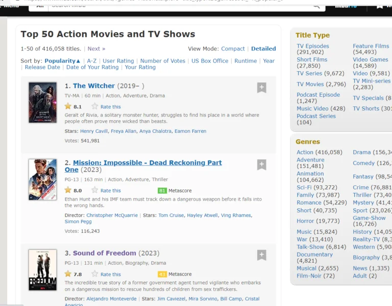 IMDB listing page for Action genre